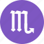 Scorpio
